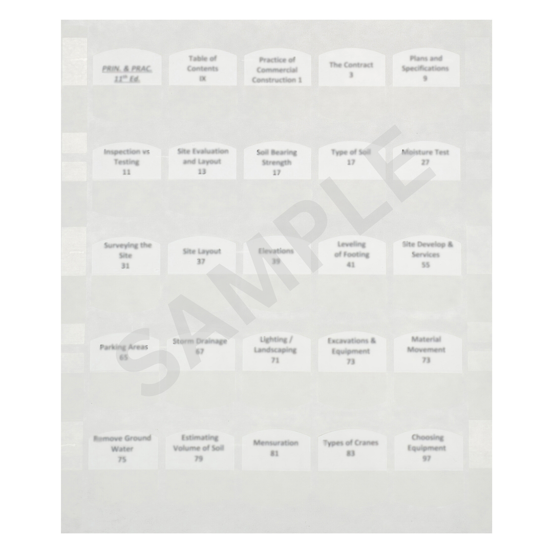 NFPA 70: National Electrical Code 2026 | Exam Prep Book – The Exam