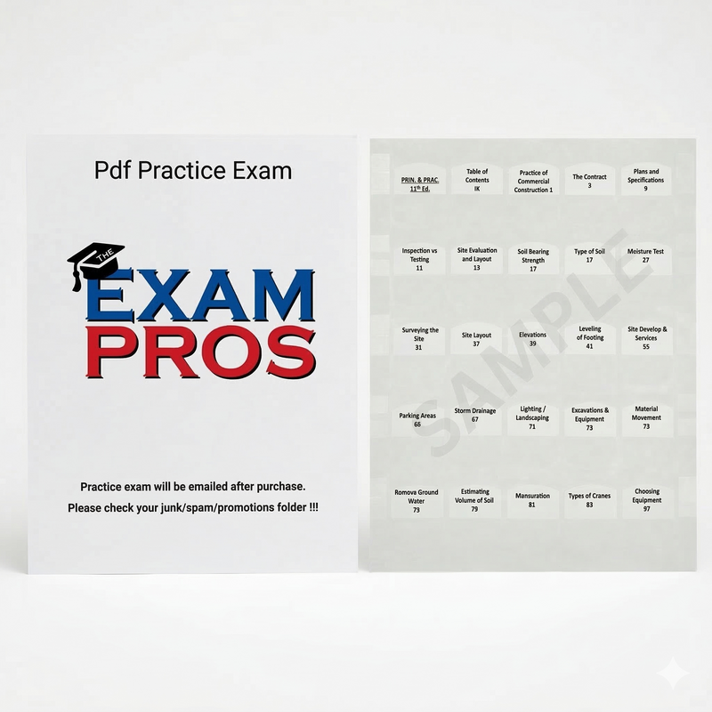 2021 International Building Code: Essential Exam Prep | ICC Book – The ...