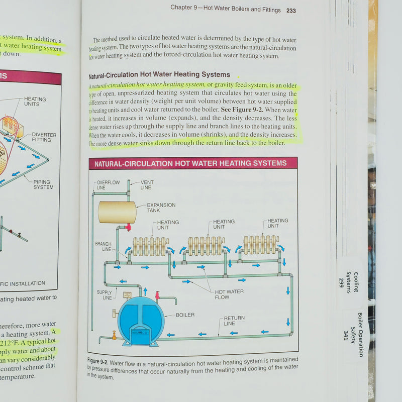 Calderas de baja presión, cuarta edición